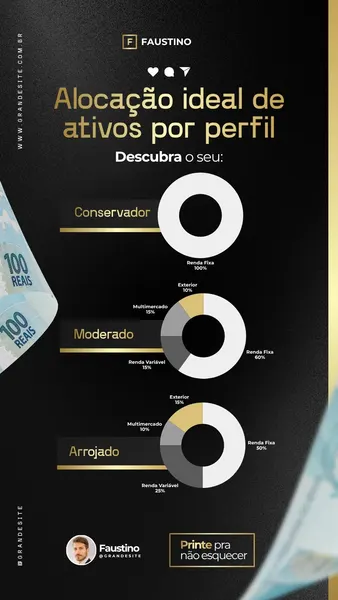 Alocação Ideal De Ativos Assessor De Investimentos Moderno Preto E Dourado Story Instagram