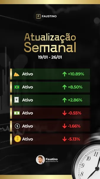 Atualização Semanal Assessor De Investimentos Moderno Preto E Dourado Story Instagram