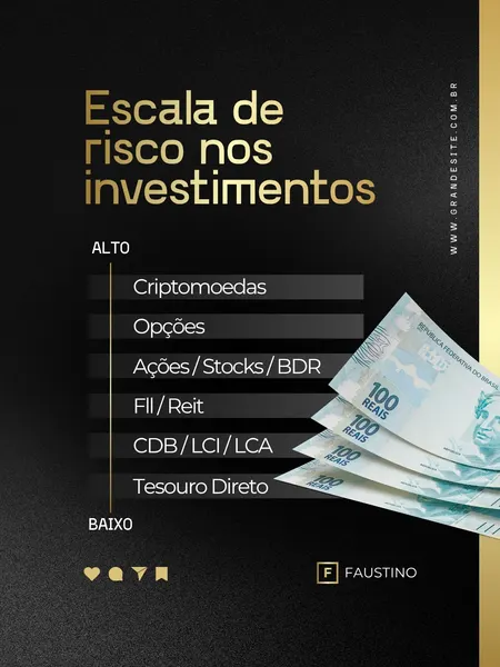 Escala De Risco Nos Investimentos Assessor De Investimentos Moderno Preto E Dourado Post Para Instagram
