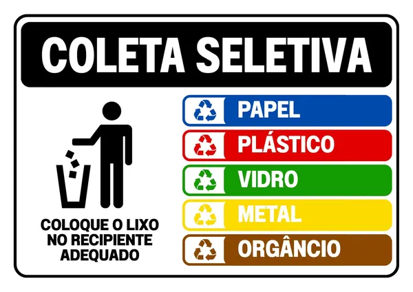 Placa de coleta seletiva com cabeçalho "COLETA SELETIVA" e ícone de pessoa descartando lixo. Cinco barras coloridas identificam resíduos: Papel (azul), Plástico (vermelho), Vidro (verde), Metal (amarelo) e Orgânico (marrom), cada uma com símbolo de reciclagem. Design claro e funcional para ambientes diversos.