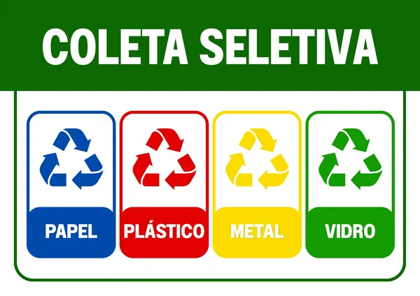 Placa de coleta seletiva com fundo branco e borda verde. Título 'COLETA SELETIVA' em branco sobre fundo verde escuro. Abaixo, quatro colunas coloridas (azul, vermelho, amarelo, verde) com símbolos de reciclagem e os dizeres: PAPEL, PLÁSTICO, METAL, VIDRO.